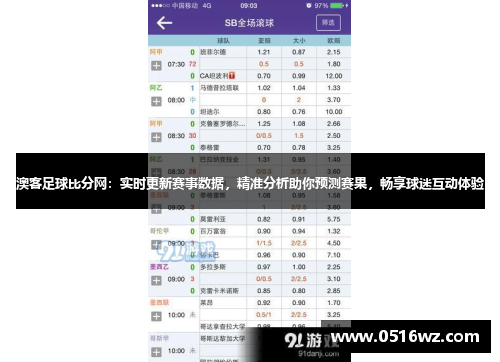 澳客足球比分网：实时更新赛事数据，精准分析助你预测赛果，畅享球迷互动体验