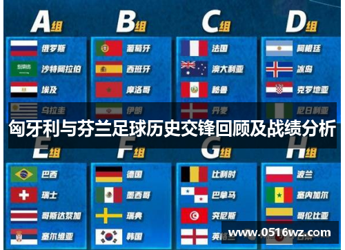 匈牙利与芬兰足球历史交锋回顾及战绩分析